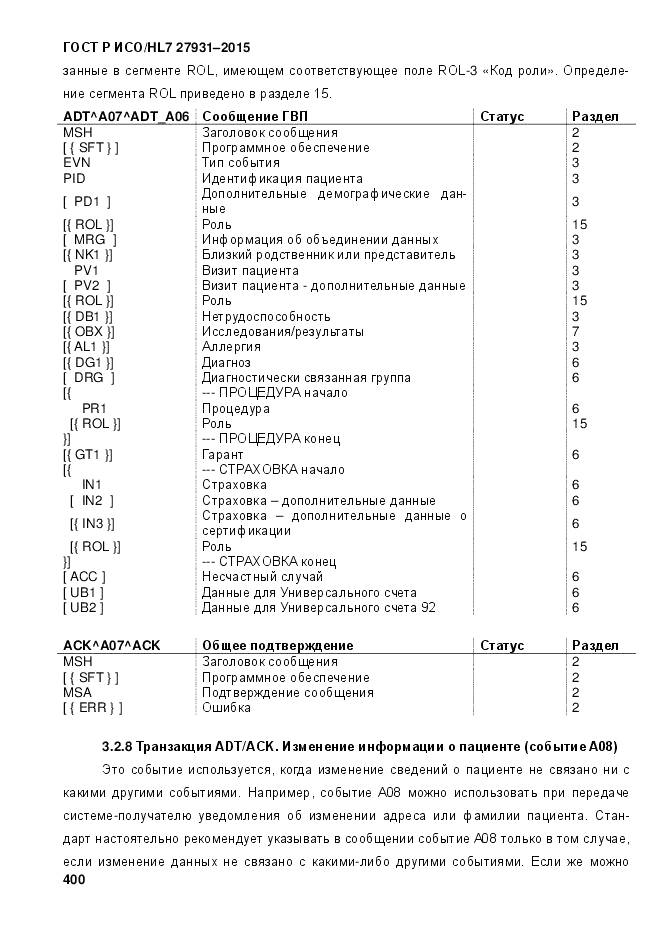 ГОСТ Р ИСО/HL 7 27931-2015, страница 407
